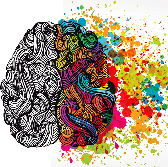 O Design Thinking aplicado a serviços?